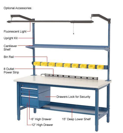 Global Industrial 72"W x 30"D Adjustable Height Workbench Square Tube Leg, Laminate Safety Edge Blue (GLB - 607002BL) - SchoolOutlet