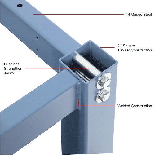 Global Industrial 72"W x 30"D Adjustable Height Workbench Square Tube Leg, Laminate Safety Edge Blue (GLB - 607002BL) - SchoolOutlet