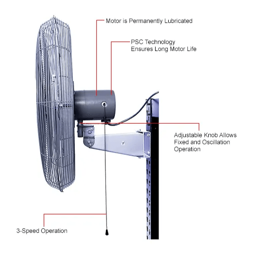 Global Industrial 30" Oscillating Wall Mount Fan, 3 Speed, 8775 CFM, 1/3 HP, 1 Phase (GLB - 607051) - SchoolOutlet