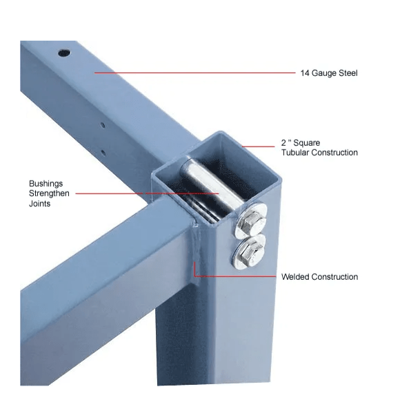 Global Industrial 72"W x 30"D Adjustable Height Workbench Square Tube Leg - ESD Safety Edge - Blue (GLB - 607267BL) - SchoolOutlet