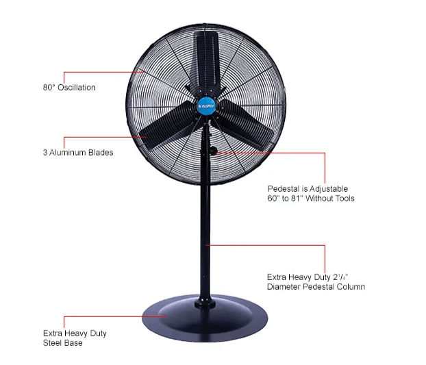 Global Industrial 30" Deluxe Oscillating Pedestal Fan, 3 Speed, 10,000 CFM, 320W, 1/2 HP (GLB - 652299) - SchoolOutlet
