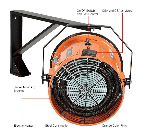Global Industrial Electric Salamander Heater, Adjustable Thermostat, 208V, 3 Phase, 15000 Watt (GLB - 653566) - SchoolOutlet