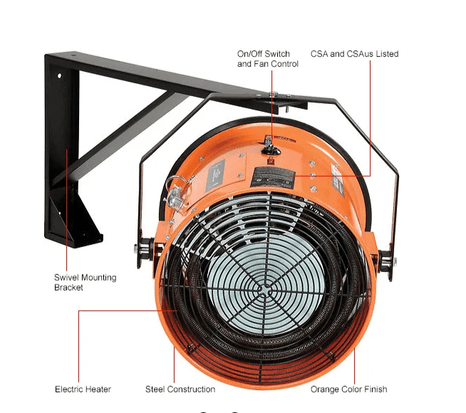 Global Industrial Electric Salamander Heater, Adjustable Thermostat, 240V, 3 Phase, 15000 Watt (GLB - 653568) - SchoolOutlet