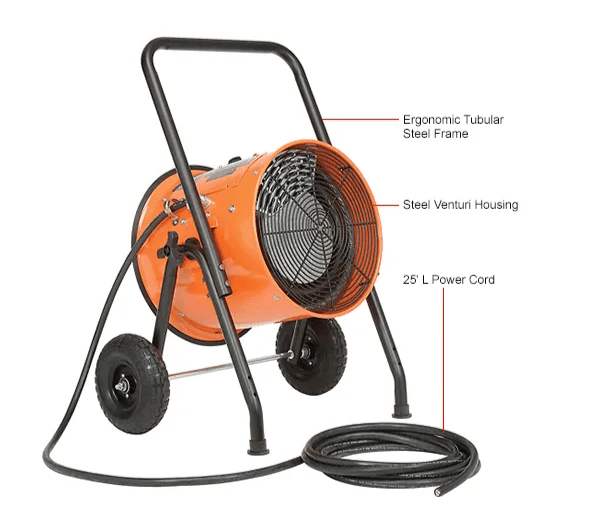 Global Industrial Portable Salamander Heater W/ Adjustable Thermostat, 480V, 3 Phase, 15000W (GLB - 653672) - SchoolOutlet
