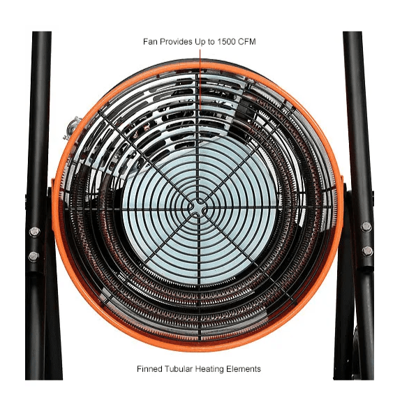 Global Industrial Portable Salamander Heater W/ Adjustable Thermostat, 480V, 3 Phase, 15000W (GLB - 653672) - SchoolOutlet