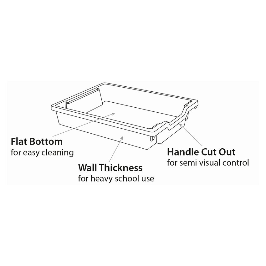 Gratnells F1 Shallow Tray Pack of 8 (GRA - F01) - SchoolOutlet