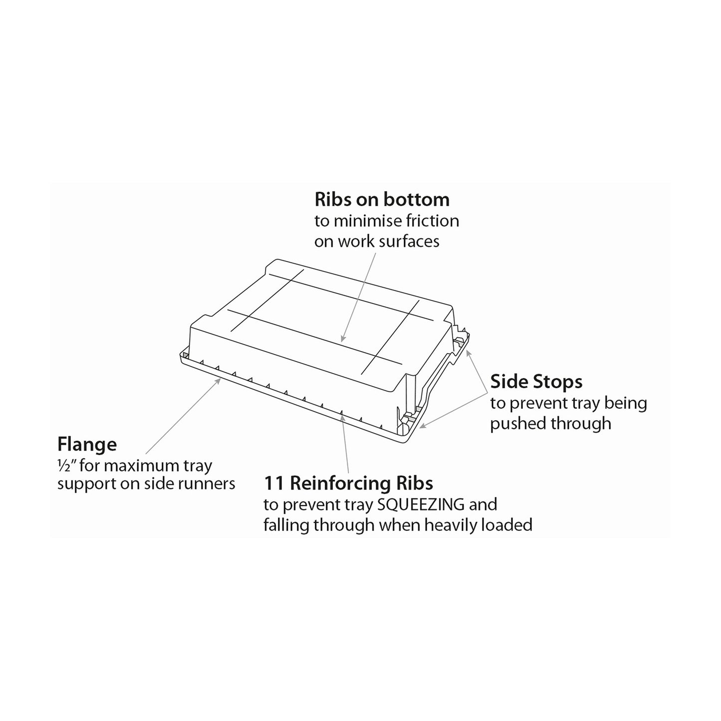 Gratnells F2 Deep Tray Pack of 6 (GRA - F02) - SchoolOutlet
