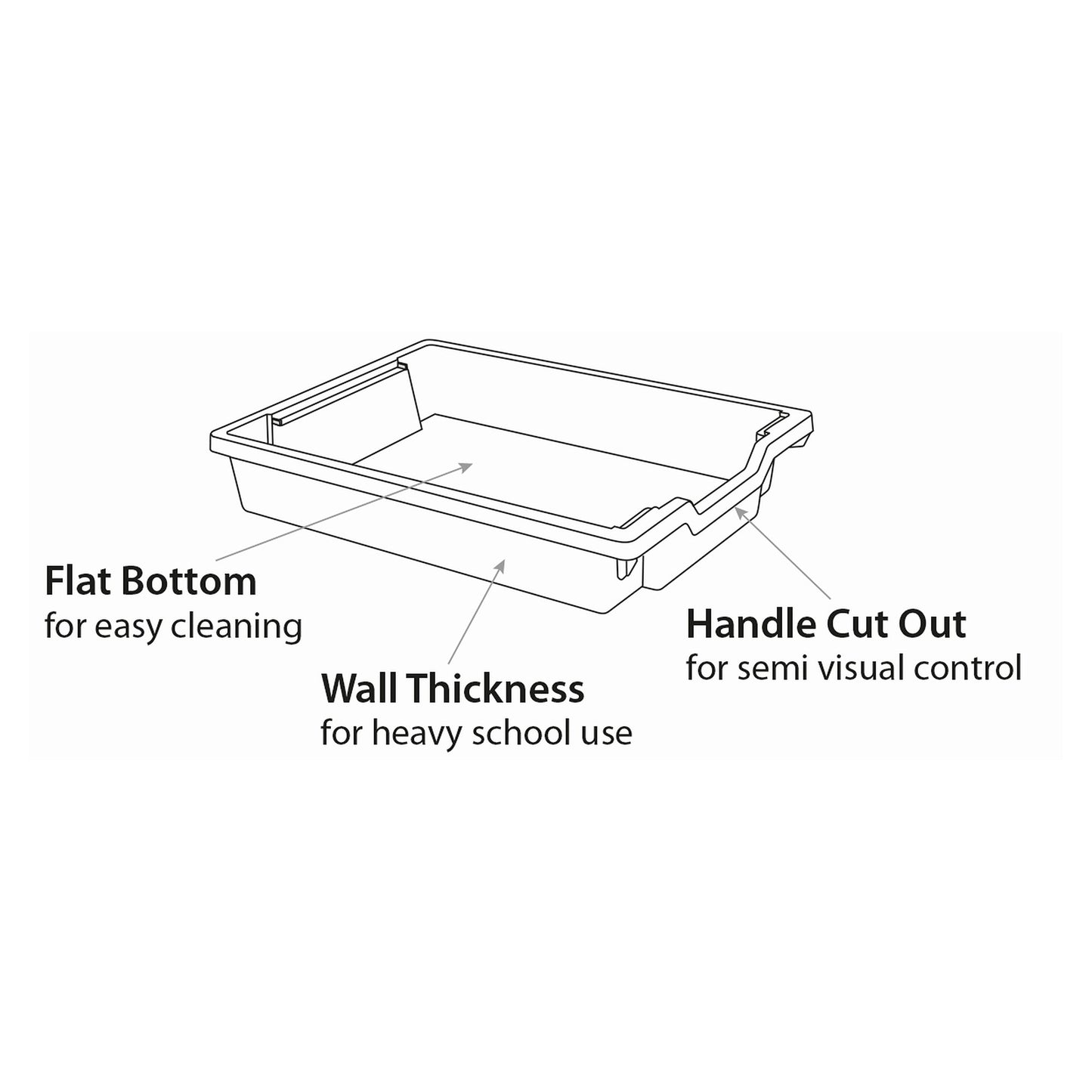 Gratnells F3 Jumbo Tray Pack of 6 (GRA - F03) - SchoolOutlet