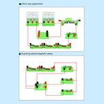 HamiltonBuhl Circuit Wizard Kit (HML - CW16) - SchoolOutlet