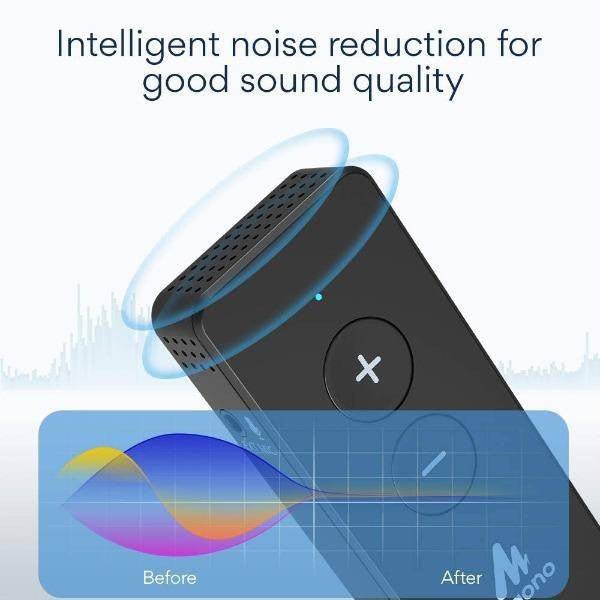 HamiltonBuhl Digital Learning Production Kit 1 (HML - DLPK1) - SchoolOutlet