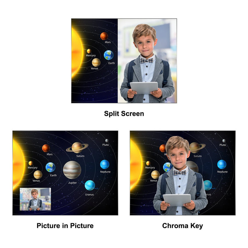 HamiltonBuhl STEM VR and High Tech Kit for Social Emotional Learning (HML - STEM - SEL) - SchoolOutlet