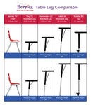 Berries Horseshoe Activity Table - 66