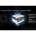 Lorell HEPA 240 4 - Layer Replacement Air Purifier Filter (LLR - LLR00205) - SchoolOutlet