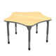 Group Tables