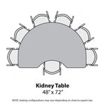 Marco MG2200 Series Kidney Activity Table 48