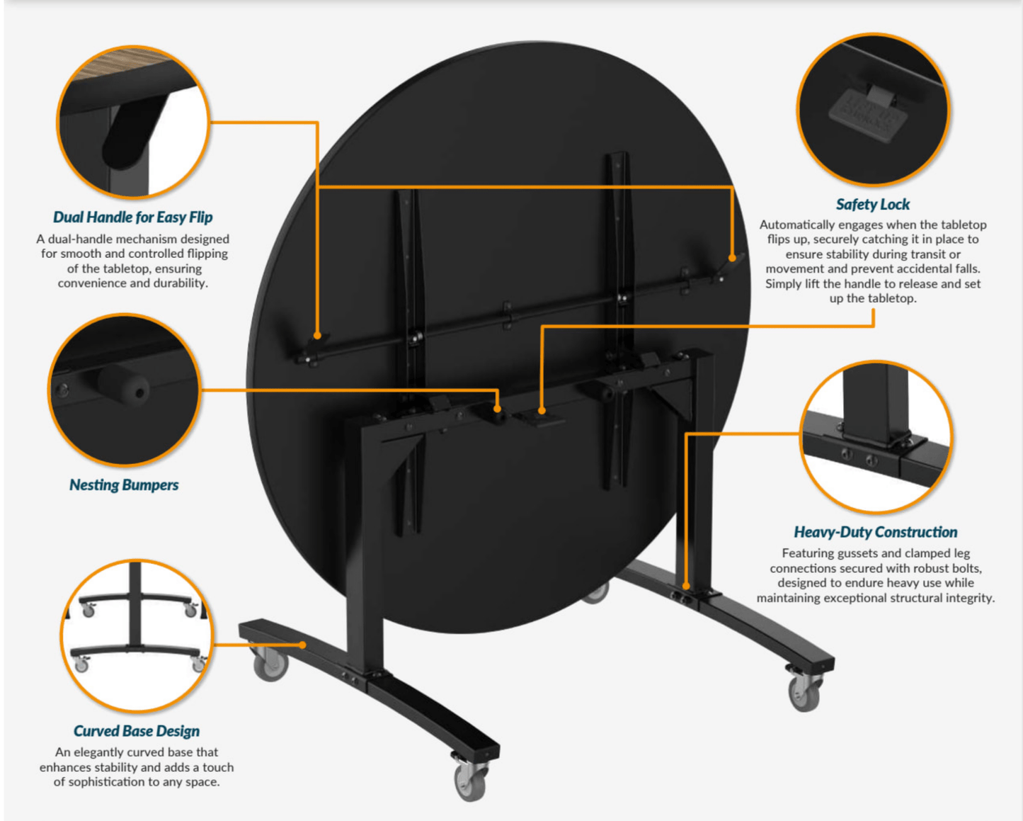 NPS Round Mobile Flipper Table - Space - Saving, Durable & Easy Mobility ADA 60” Dia x 29”H (NPS - MFT10 - 60RD1) - SchoolOutlet