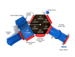 Playground Equipment Cake Fort (PCT062) - SchoolOutlet