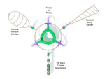 Playground Equipment Ophir Pass (PGP013) - SchoolOutlet