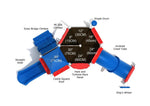 Playground Equipment Cake Fort (PCT062) - SchoolOutlet