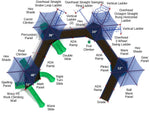 Playground Equipment Turkey Trail (PFA008) - SchoolOutlet
