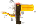 Playground Equipment Chattanooga (PKP223) - SchoolOutlet