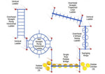 Playground Equipment Terre Haute (PKP246) - SchoolOutlet