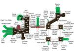Playground Equipment Buffalo Creek (PMF042) - SchoolOutlet