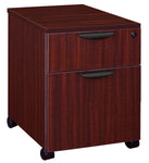 Regency Legacy Executive Rolling Mobile Box/File Pedestal 15.5