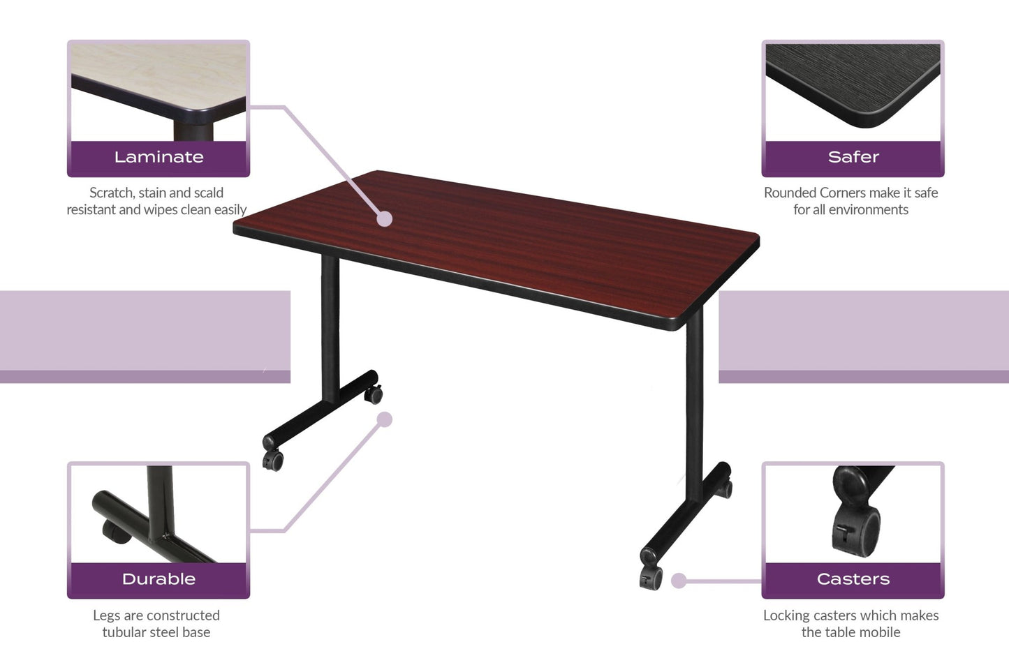 Regency Kobe Professional Mobile T - Base Training Seminar Table 42"W x 30"D x 29"H (REG - MKTRCC4230) - SchoolOutlet