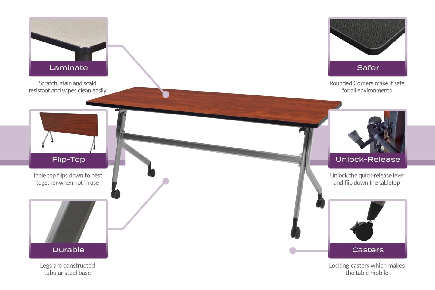 Regency Kobe Professional Mobile T - Base Training Seminar Table 48"W x 24"D x 29"H (REG - MKTRCC4824) - SchoolOutlet