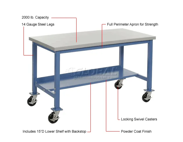 Global Industrial Mobile Production Workbench w/ Laminate Safety Edge Top, 72"W x 36"D, Blue (GLB-237378A)