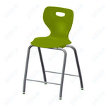 USA Capitol Euroflex Sit to Stand Chair Fixed Height 28