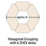 Virco ZHEXM - ZUMA Series Student Desk, Collaborative Shape Hard Plastic Top for 6 - Desk Hexagonal Grouping, 22