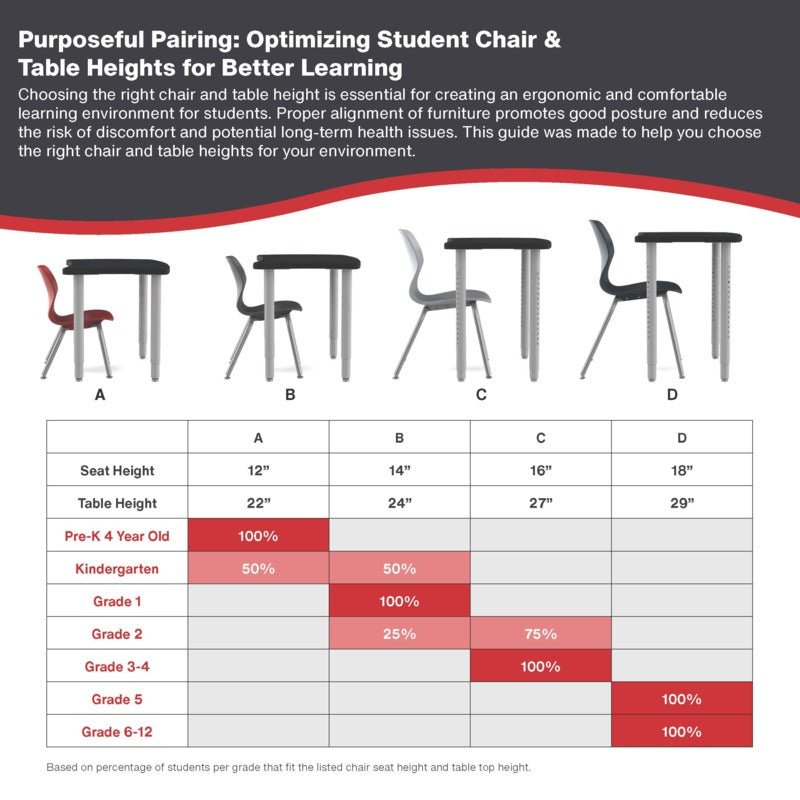 WB Manufacturing 16"H Sconnie School Stack Chair, Silver Cantilever Legs (WBM - CHR16 - C) - SchoolOutlet