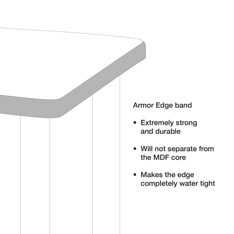 WB Manufacturing ELO Rectangular School Classroom Table, 24" x 60" HPL Top, Adjustable Height 26.25" - 41.25" Silver 2" Legs with Nylon Glides (WBM - ELS7071 - ADJG4) - SchoolOutlet