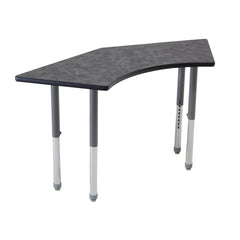 Group Tables