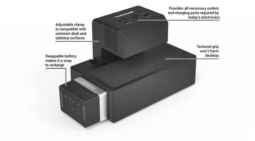 Luxor KBEP-CGR KwikBoost EdgePower Clamp-On Desktop Charging Unit (KBEP-CGR) - SchoolOutlet