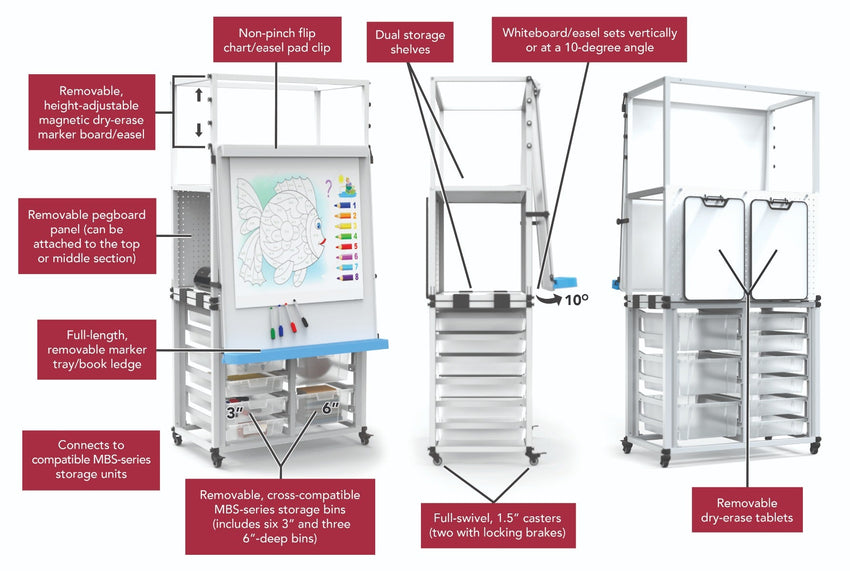 Luxor Modular Teacher Easel with Storage (Luxor LUX-MBSRWSTN) - SchoolOutlet