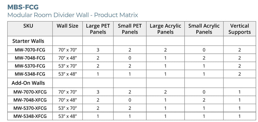 Luxor MW-5348 - Luxor Modular Room Divider Wall System - 53" x 48" - SchoolOutlet