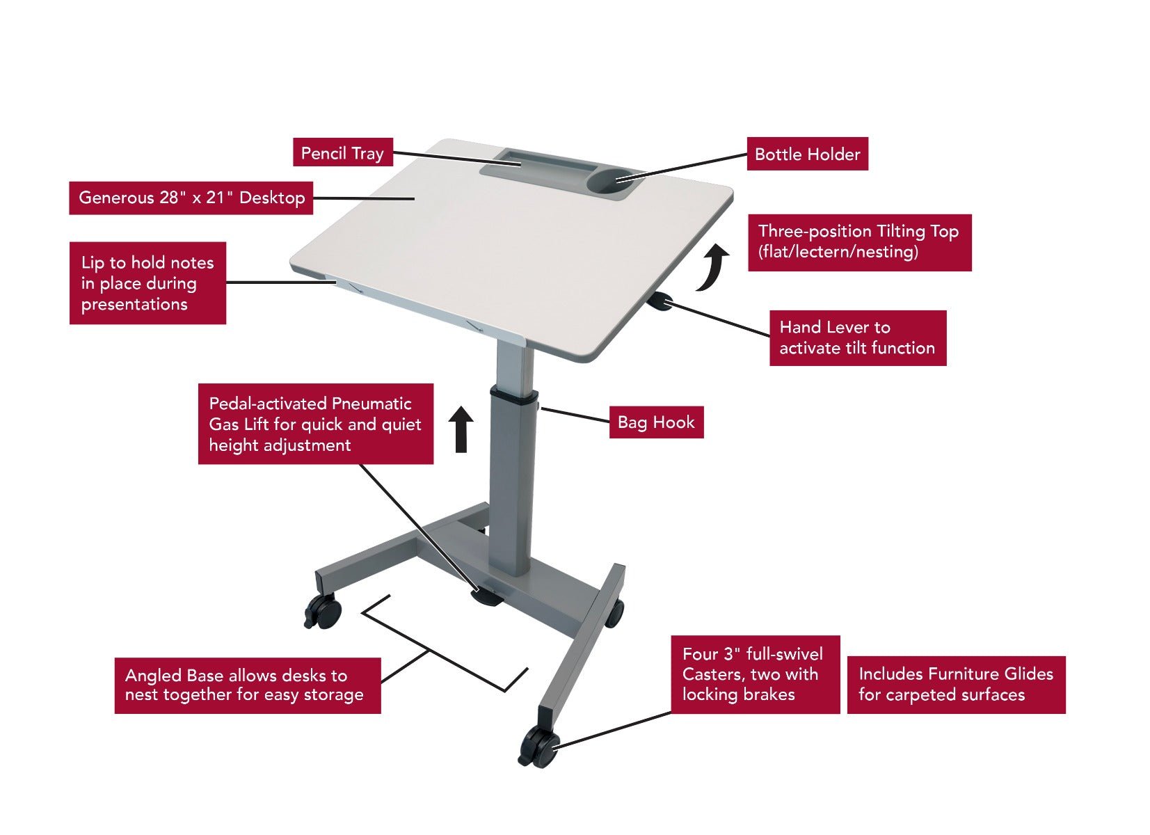 Luxor STUDENT-P-TILT - Pneumatic Adjustable Height Flip-Top Student Desk/Nesting Desk (LUX-STUDENT-P-TILT) - SchoolOutlet