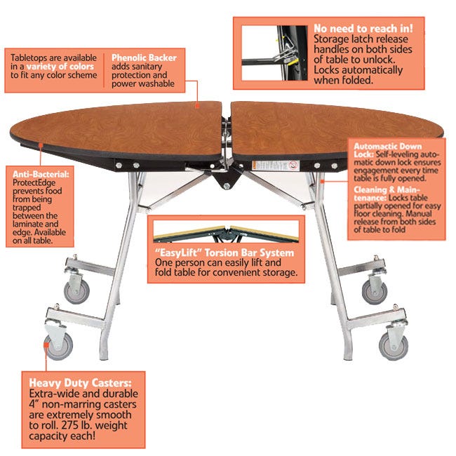 NPS Mobile Cafeteria Round Table Shape Unit - 72" W x 72" L (National Public Seating NPS-MT72R)