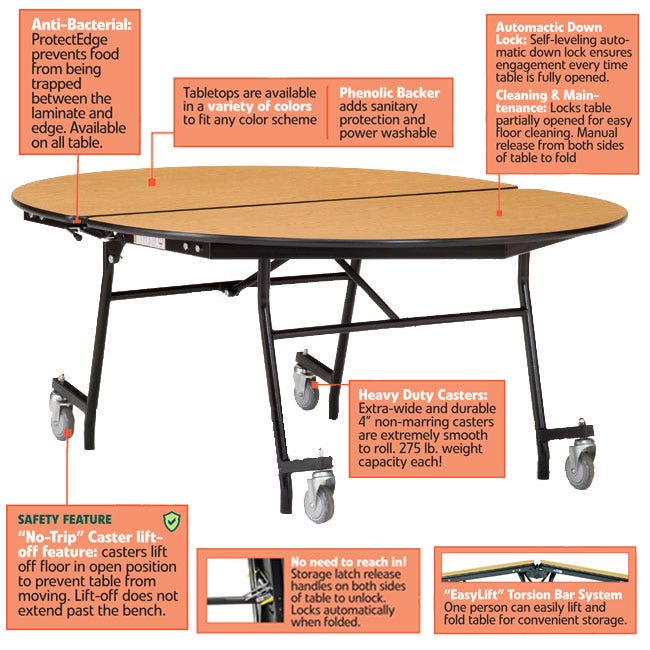 NPS Mobile Cafeteria Oval Table Shape Unit - 72" W x 60" L (National Public Seating NPS-MT72V) - SchoolOutlet