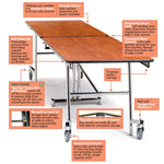 NPS Mobile Cafeteria Rectangle Table Shape Unit - 30