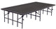 Portable Stages