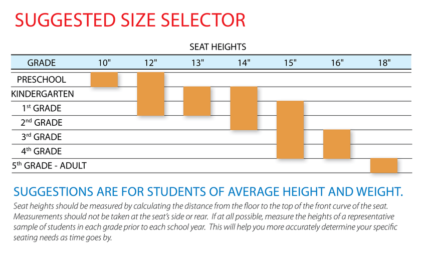 Virco AN16 - Analogy Series 4-Legged School Stack Chair, 16" Seat Height (Virco AN16) - SchoolOutlet