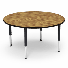 Activity Tables